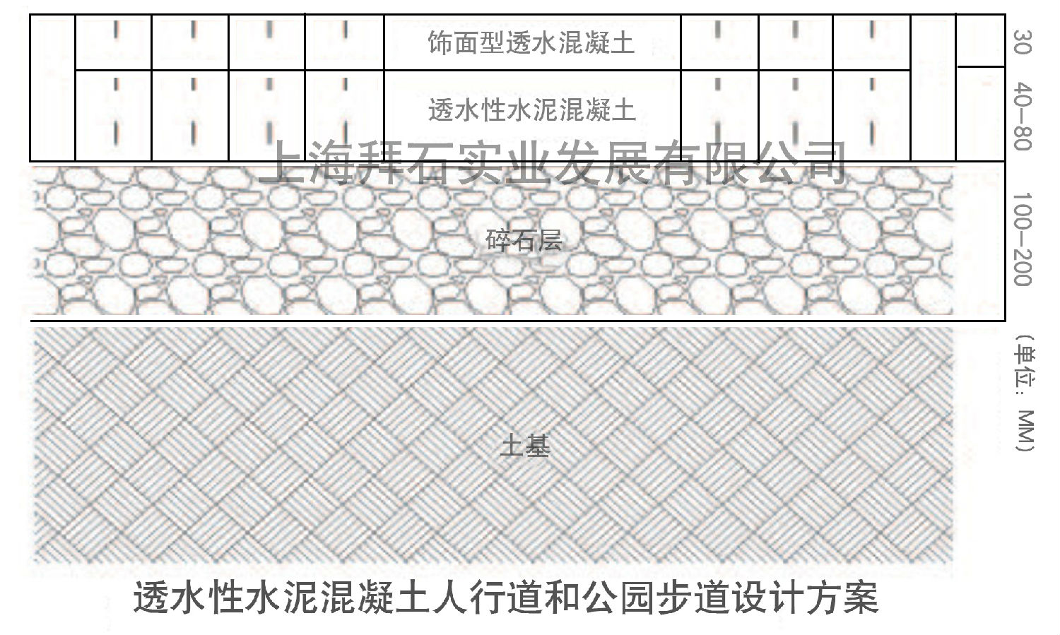 透水結構-15.jpg