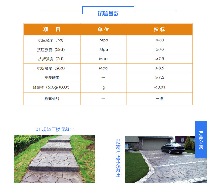壓模地坪參數