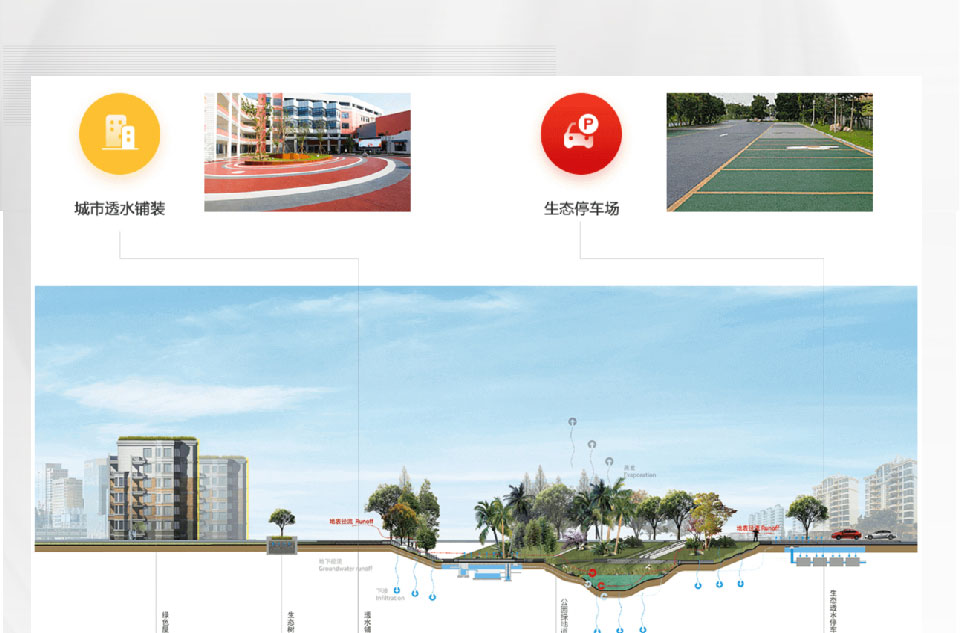 海綿城市_04.jpg