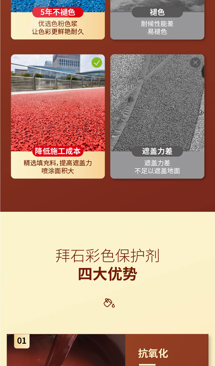 221229-彩色保護劑-02_01.jpg 221229-彩色保護劑-02_01.jpg