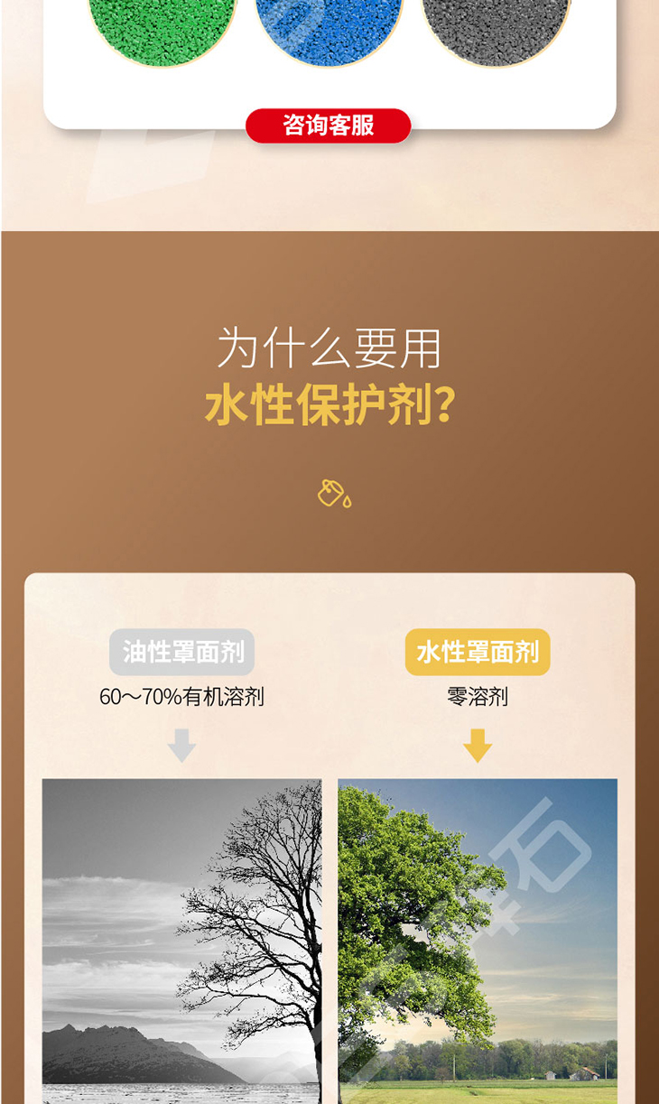 230106-水性保護劑-01_05.jpg