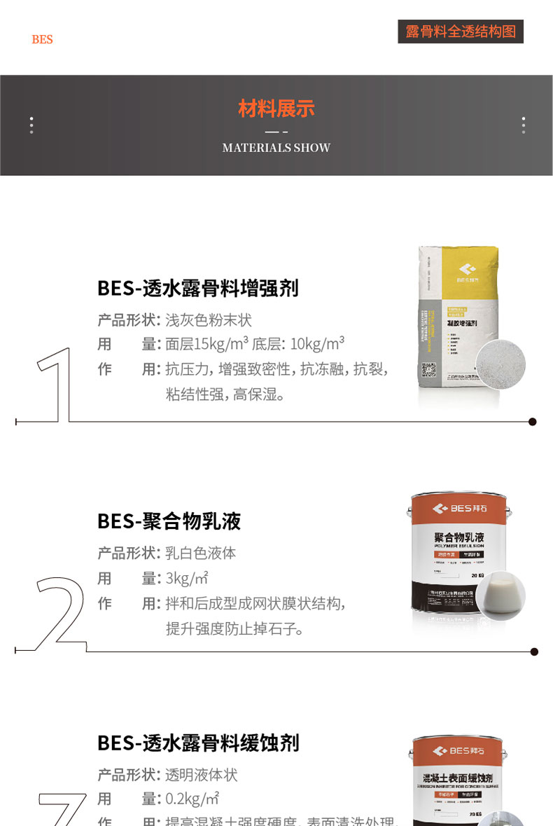 221011-露骨料詳情頁-01_03.jpg